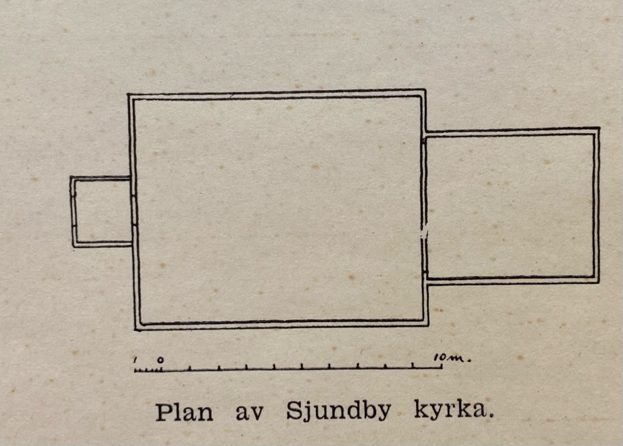 Sjundbyn kappelin pohjapiirros